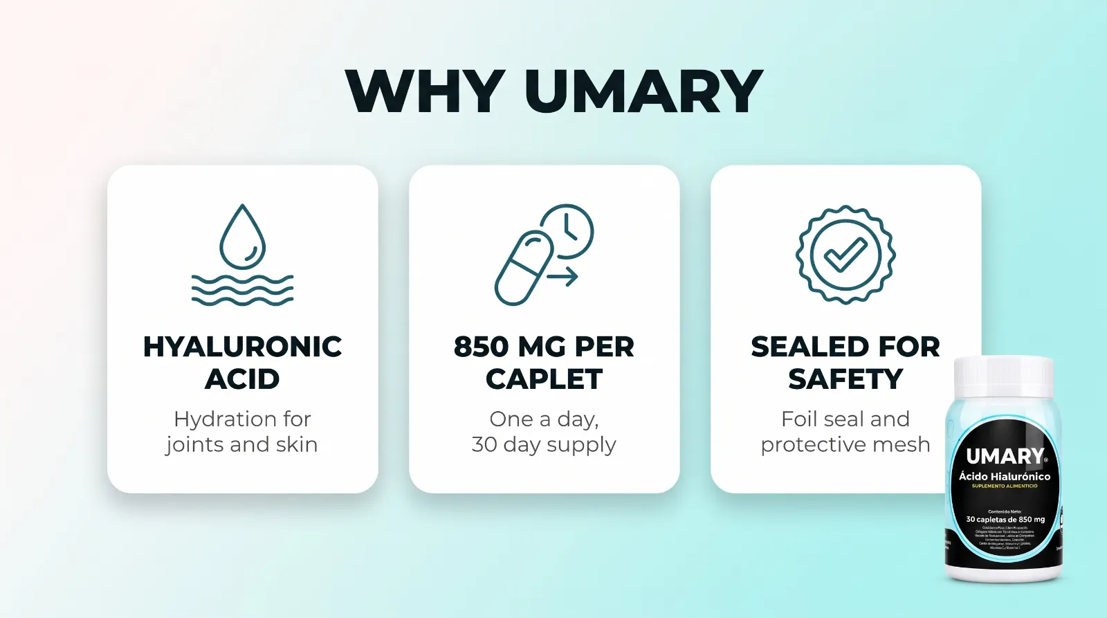 Why UMARY — points from the product label: hyaluronic acid, 850 mg per caplet, foil-sealed packaging